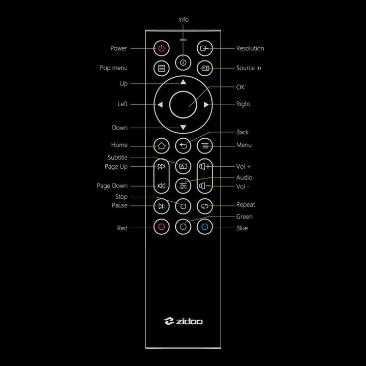 Image du produit Zidoo V10 Mini (Télécommande spécifique à l'appareil, Bluetooth, Infrarouge)