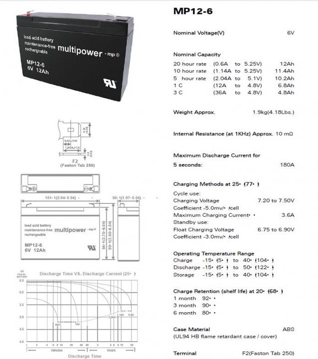Produktbild Multipower Akku MP12-6 Blei Akku mit 4,8mm Faston Stecker (6 V, 12 Ah)