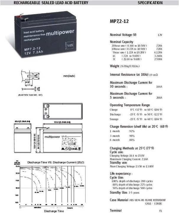 Produktbild Multipower Akku MP7.2-12, VDS Zulassung (12 V, 7.20 Ah)