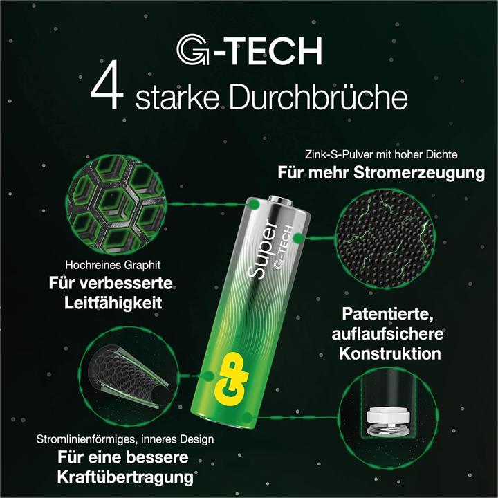 Produktbild GP Batteries GP Super Alkaline-Batterien Micro, 80er (1 Stk., AAA)