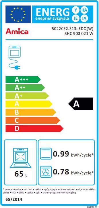 Energie-Label Amica SHC 903 021 W