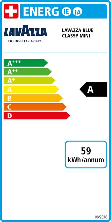 Energie-Label Lavazza LB 300 Classy Mini Eco (Lavazza Blue)