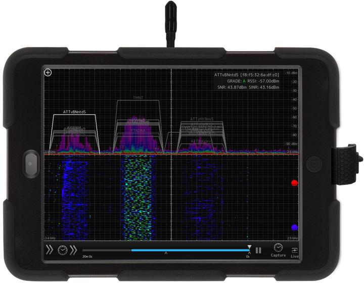 Netpeppers Spectrum Analyser WiPry 2500x (Netzwerk Zubehör)