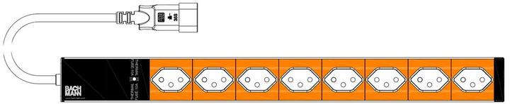Actual product image Bachmann IT PDU 19" System 1U