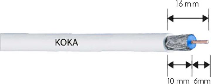 Actual product image Hirschmann EDB02 C Coax TV socket,Niko compatible,Telenet /VOO (0.50 dB)