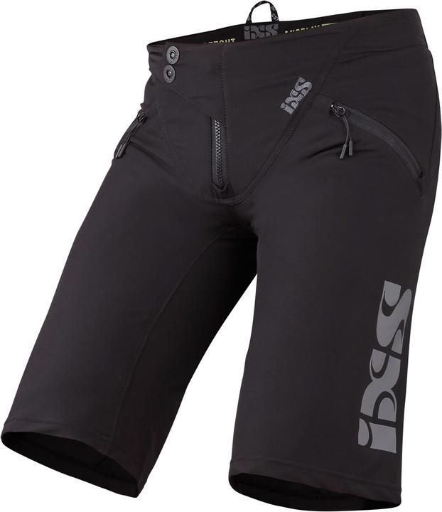 iXS Trigger