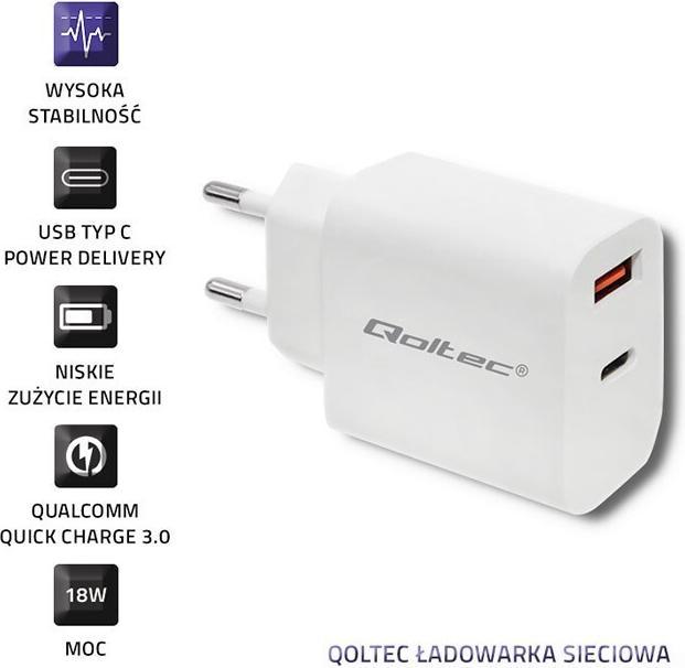 Actual product image Qoltec Charger 20W 5-12V 1.67-3A (18 W)