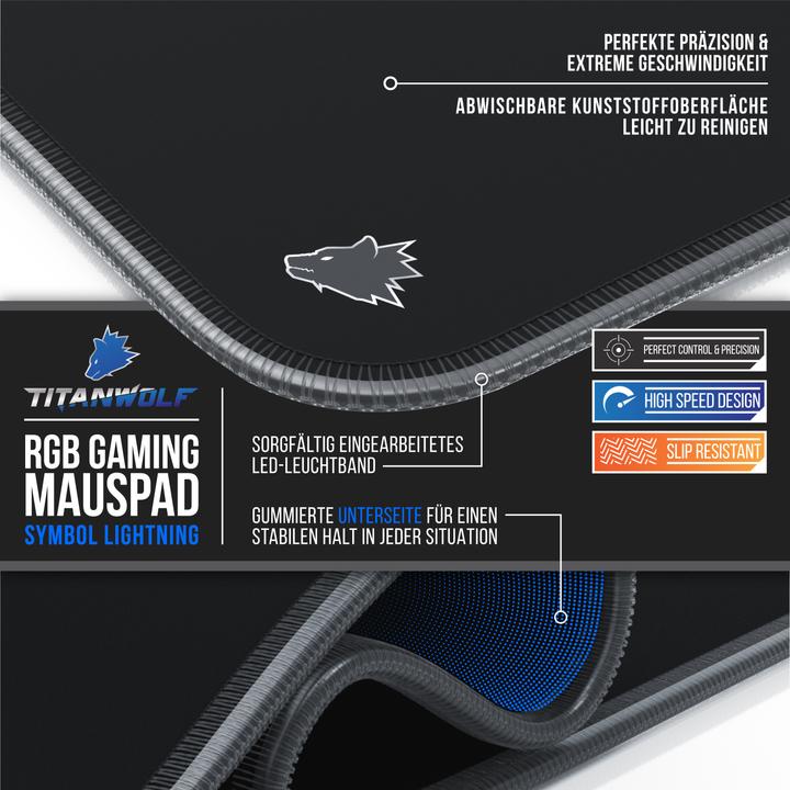 Actual product image Titanwolf Gaming Mauspad (3XL)