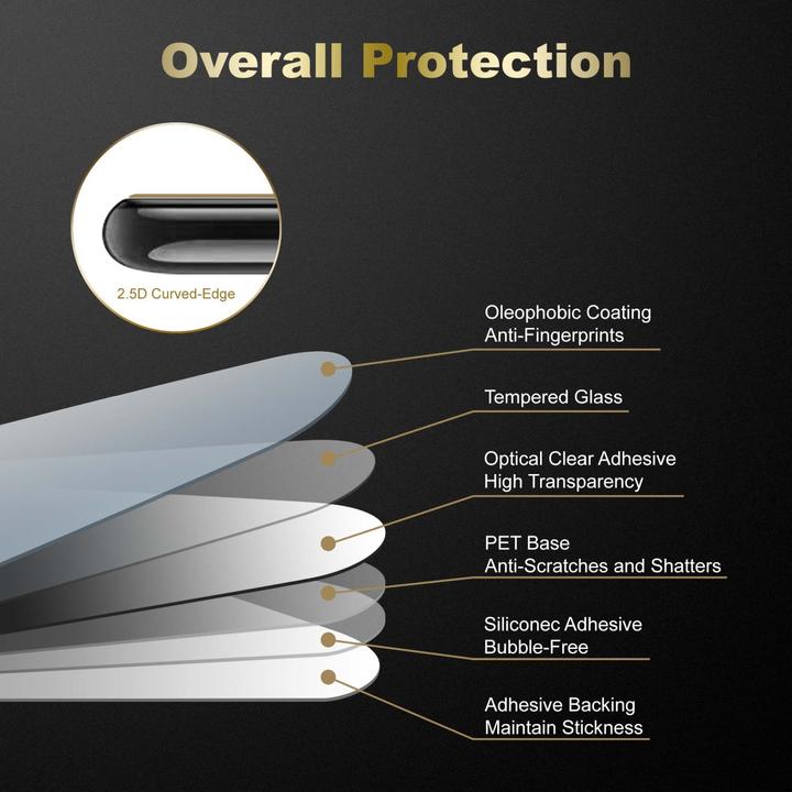 Image du produit Cadorabo Verre de protection d'écran (3 pièce(s), Oppo Reno 6 5G)