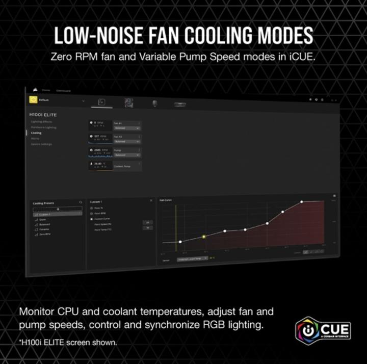 Produktbild Corsair WAK Cooling Hydro H100i iCUE Elite