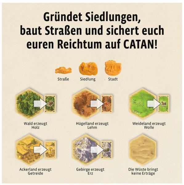 Actual product image Kosmos CATAN - The Game (German)