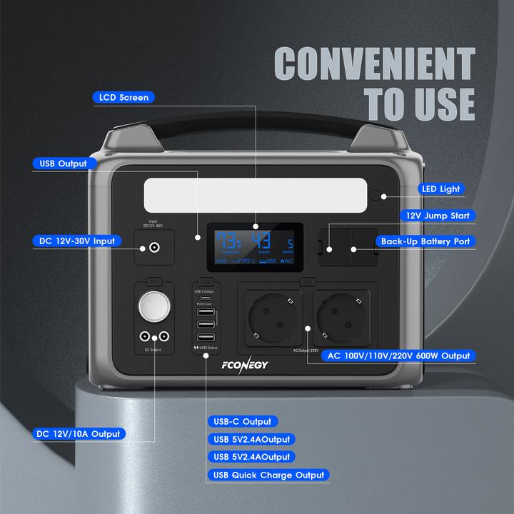Actual product image Fconegy PC600W (640 Wh, 9 kg)