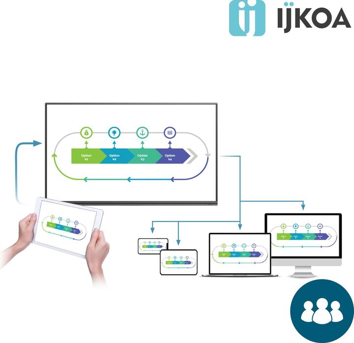 Image du produit Ijkoa 75" Pro MFP 4K, Android 9, 4GB, support mural inclus (75")