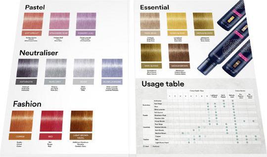 Indola Profession Color Style Mousse gedruckte Farbkarte