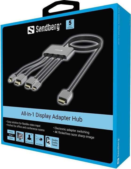 Actual product image Sandberg All-In-1, Adapter, Hub (USB-C, HDMI, 230 cm)