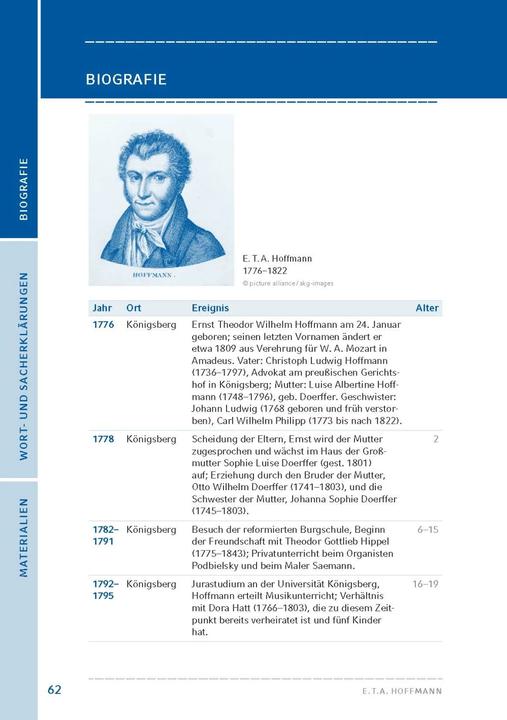 Produktbild Das Fräulein von Scuderi von E. T. A. Hoffmann (Deutsch, E.T.A. Hoffmann, 2022)