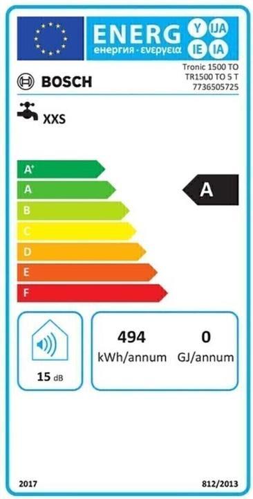 Energy Label Bosch Home Comfort TR1500TO 5 T