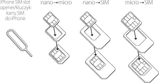 Image du produit Forever NANO SIM/Micro, Micro SIM et NANO/SIM (3in1)