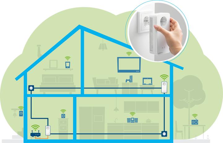 Produktbild Devolo Magic 2 WiFi Next (1200 Mbit/s)