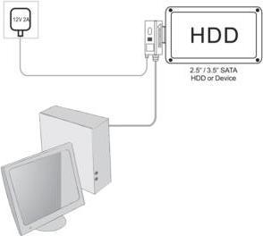 Produktbild Digitus USB 3.0 zu SATA II Adapter