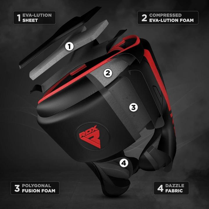 Immagine prodotto Rdx F6 KARA Kopfschutz (L)