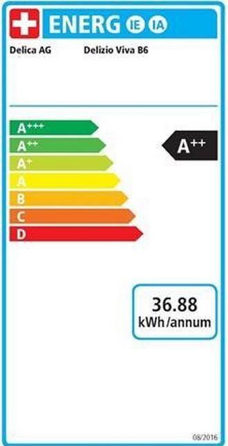 Label énergétique Delizio Viva B6 (Delizio)