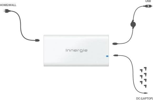 Image du produit Innergie mCube Lite Adaptateur CA universel (65 W)
