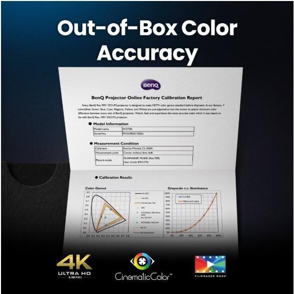 Image du produit BenQ W2720i (4K, 2500 lm, 1 - 1.3:1)