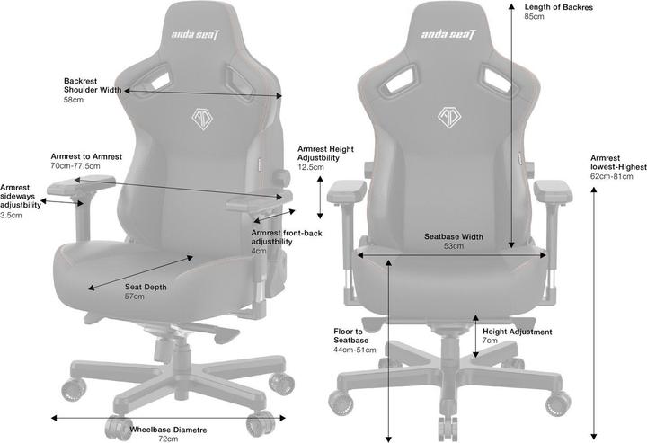 Actual product image Anda seaT Kaiser 3 Series XL