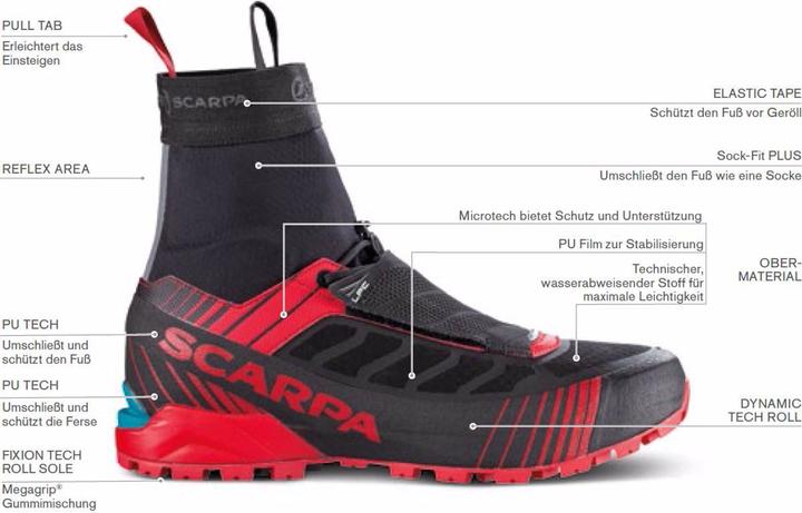 Image du produit Scarpa Ribelle S HD Schuhe (42)