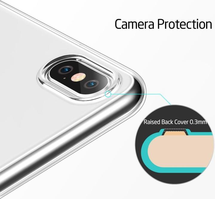 Immagine prodotto Screenguard Custodia Apple iPhone X flessibile in TPU trasparente (Apple iPhone X)