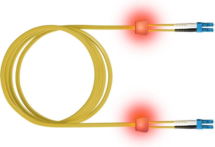 Actual product image Sacon Fiber optic cable (CAT6, 3 m)