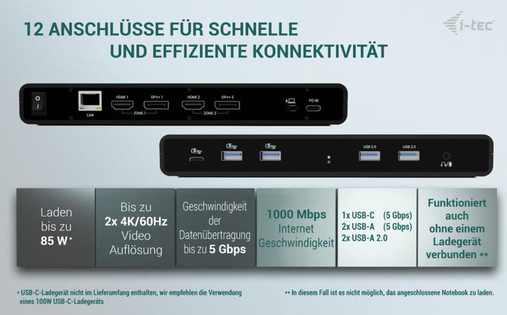 Image du produit i-tec Double 4K (USB-C, 11 Ports)