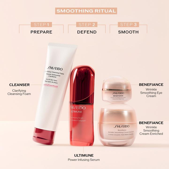 Image du produit Shiseido Benefiance Wrinkle Smoothing Eye Crème (re) 15 ml (Crème, 15 ml, Jour + nuit)