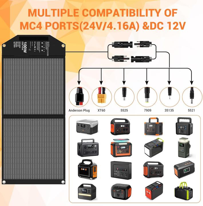 Immagine prodotto Mesuvida Faltbares Solarladegerät mit 5 Anschlüssen (100 W)