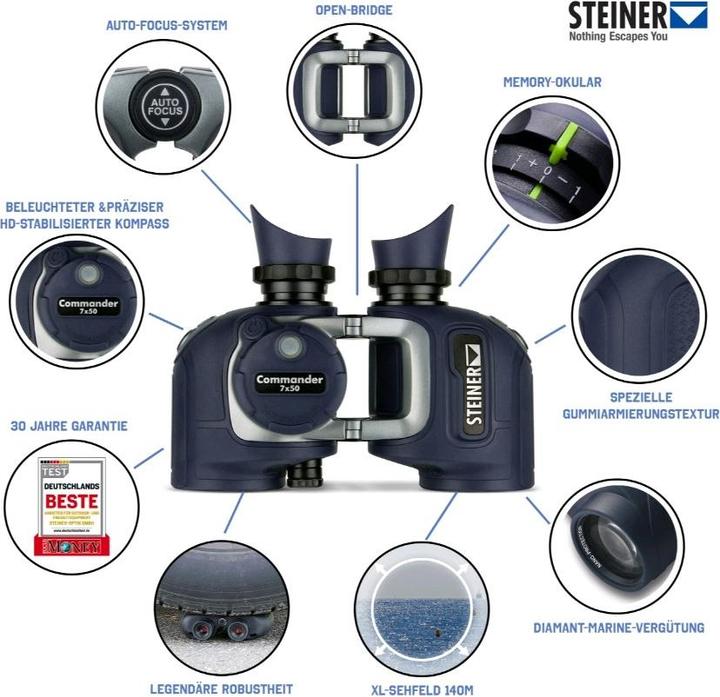 Actual product image Steiner Commander 7x50C with compass (7 x, 50 mm)