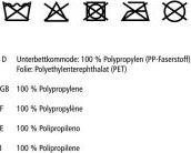 Produktbild Wenko Unterbettkommode