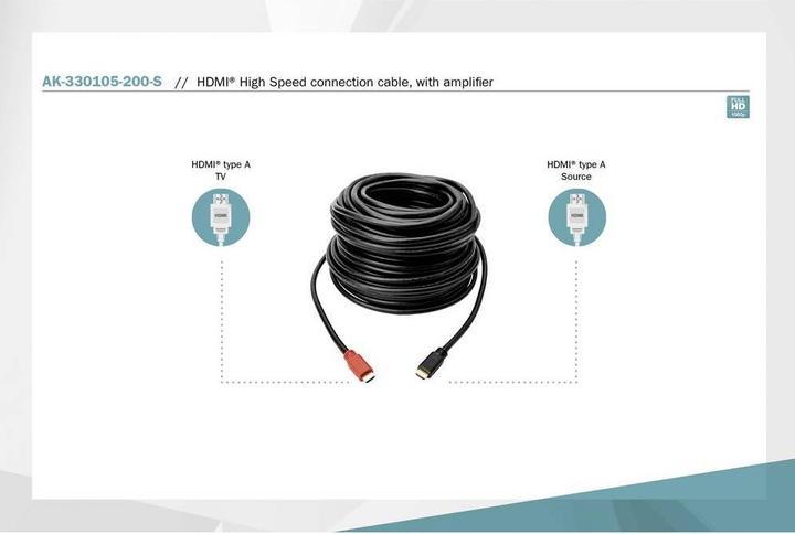 Produktbild Digitus HDMI (Typ A) — HDMI (Typ A) (20 m, HDMI)
