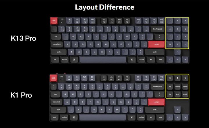 Produktbild Keychron K13 Pro (US, Kabellos)