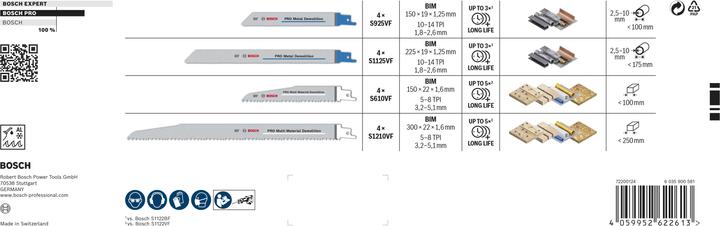 Nährwerte und Zutaten Bosch Professional Zubehör PRO Tough Box Demolition Blatt-Set, 16-tlg.