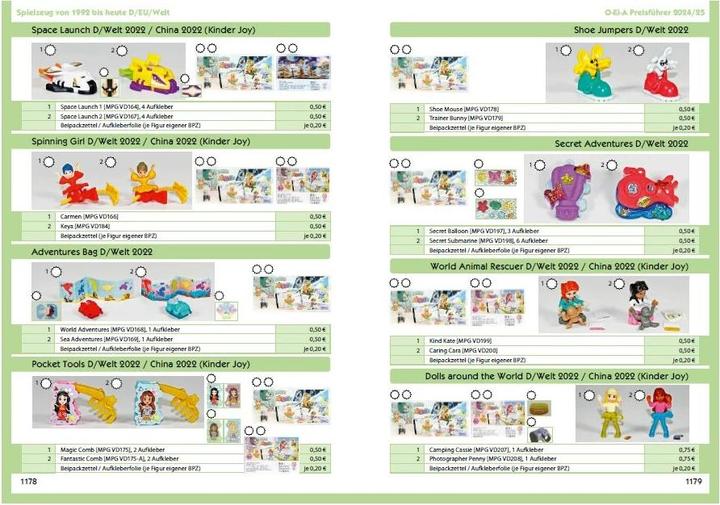 Produktbild O-Ei-A Spielzeug 2024/25 - Der Preisführer für Spielzeuge aus dem Überraschungsei (Deutsch, André Feiler, 2023)