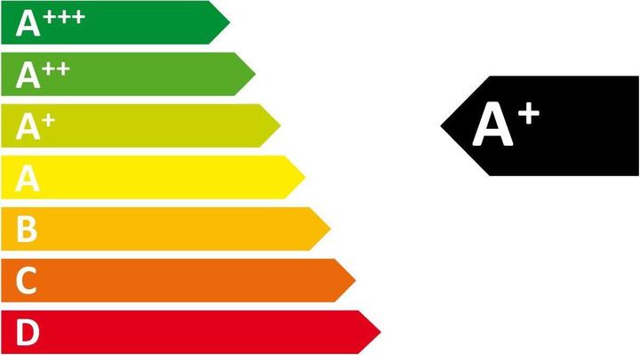 Energie-Label Philips G93 (E27, 16.50 W, 1521 lm, 1 x, A)