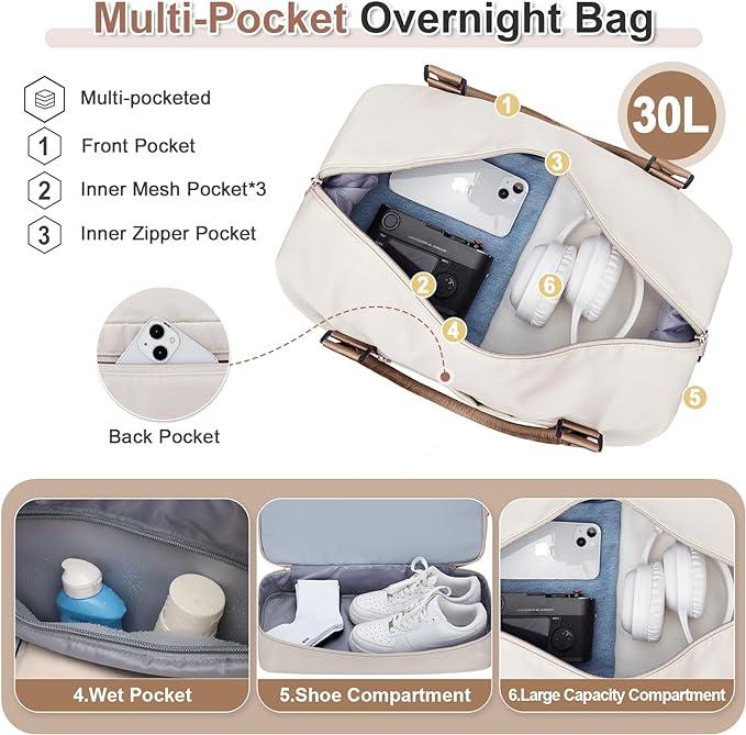 Actual product image Only-Bags.Store 3pcs travelling with a large carry-on bag, a sports bag, and a waterproof luggage