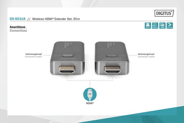 Image du produit Digitus Kit d'extension HDMI sans fil (50 m, HDCP)