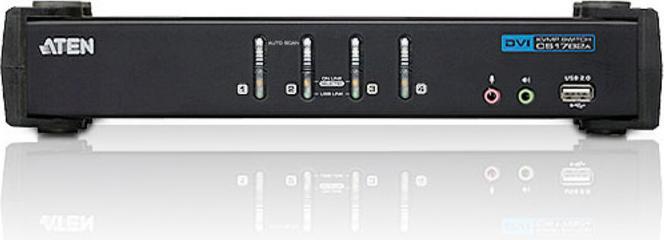 Actual product image Aten Athens CS-1764A