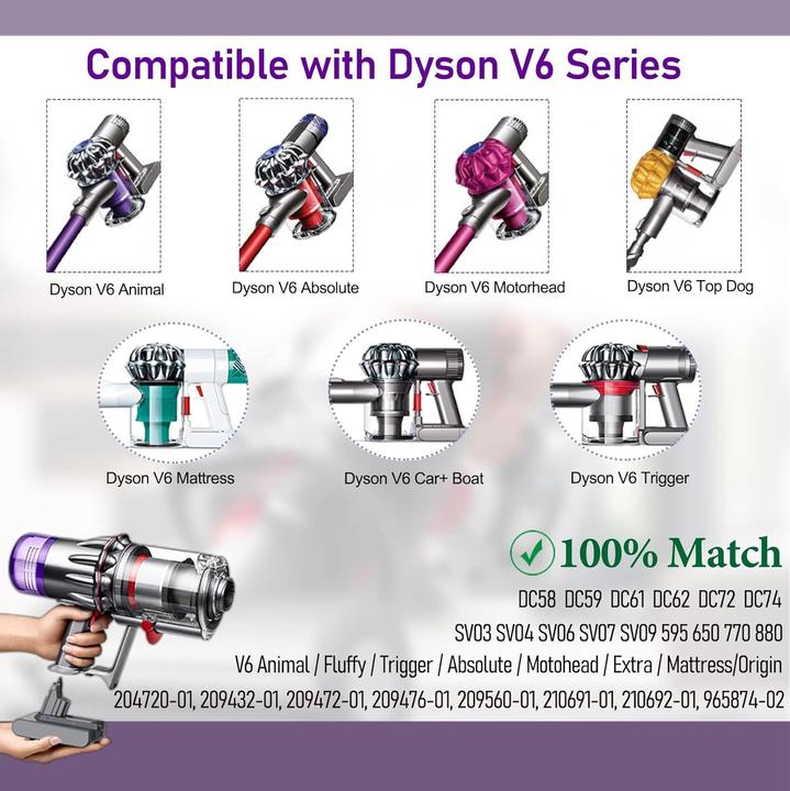 Produktbild Longfit Ersatzakku für Dyson V6 Series