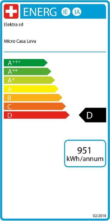 Energy Label Elektra Micro Casa Leva S1C