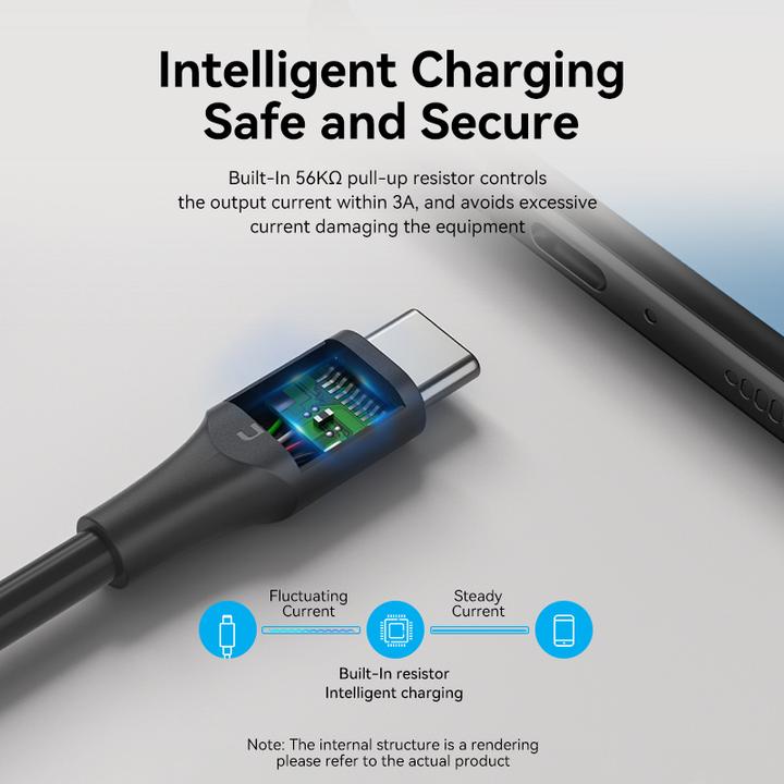 Actual product image Vention USB 2.0 A to USB-C 3A cable 0.25m CTHBC black (0.25 m, USB 2.0, 60 W)