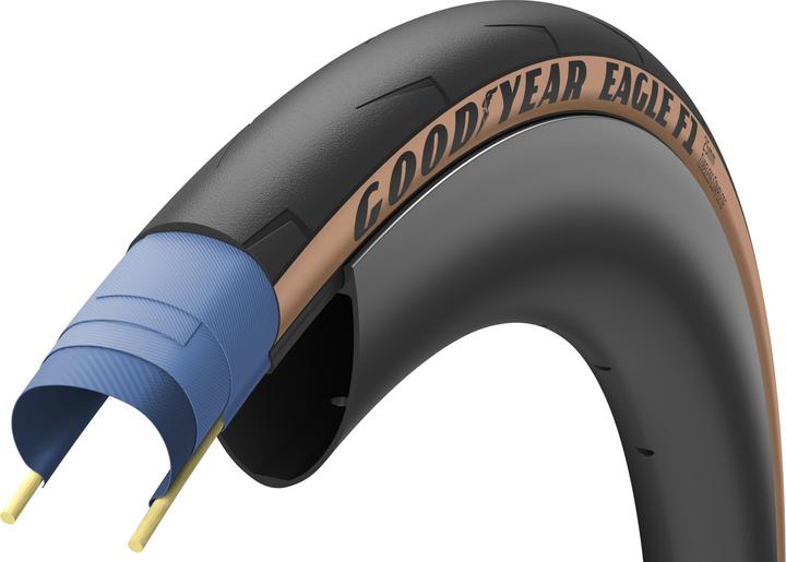 Produktbild Goodyear Eagle F1 Tubeless complete (25-622)