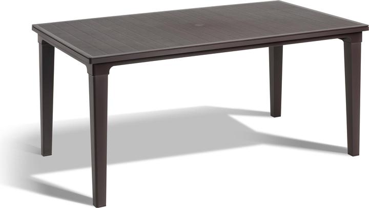 Produktbild Allibert Futura (94 cm)